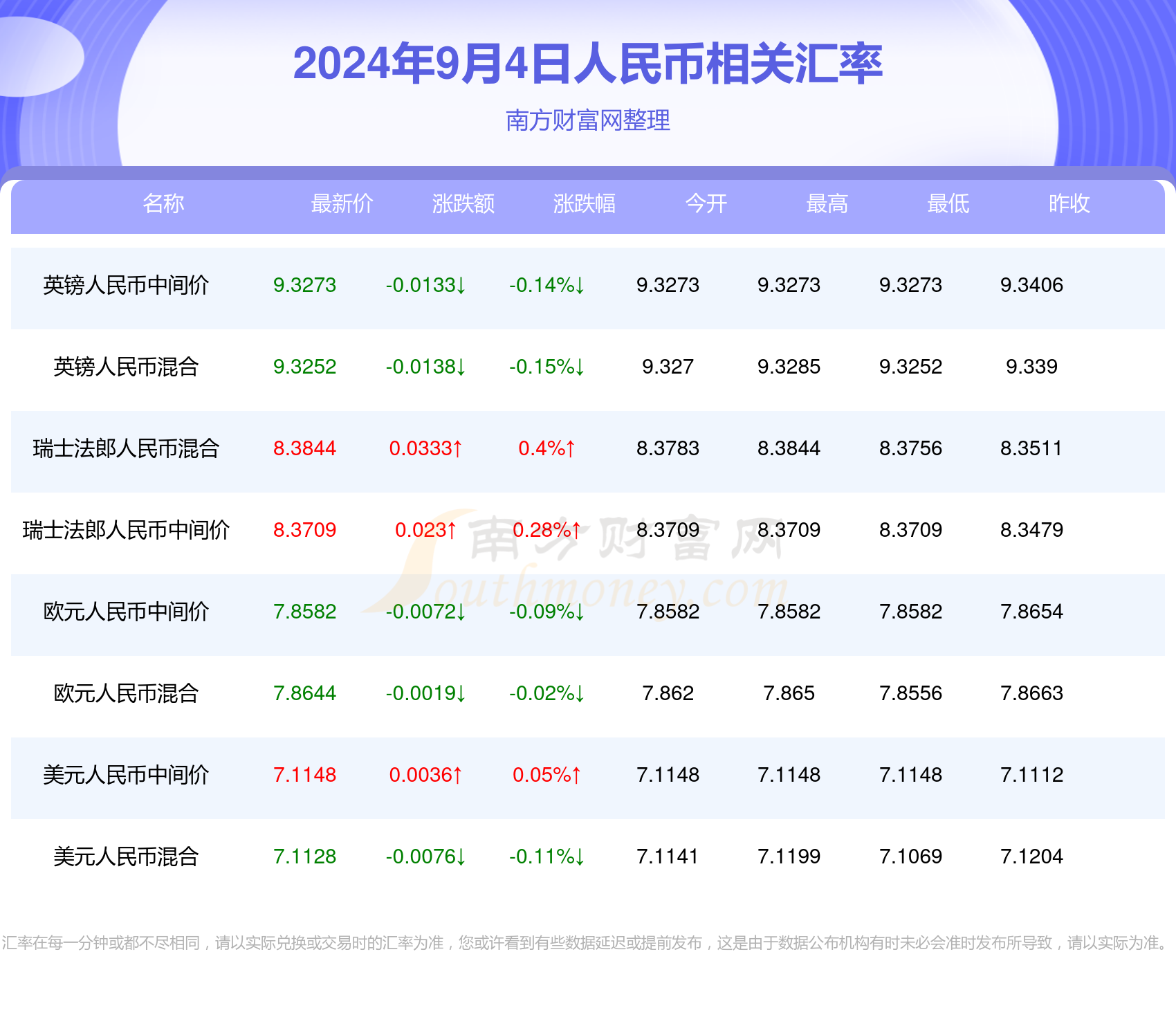 今天晚上澳门买什么生肖最好,互动策略评估_微型版37.960