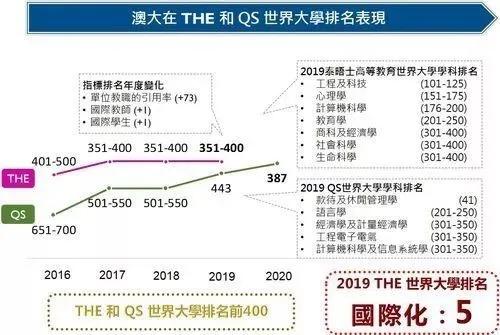 2024澳门今晚必开一肖一特,完善系统评估_3K32.318