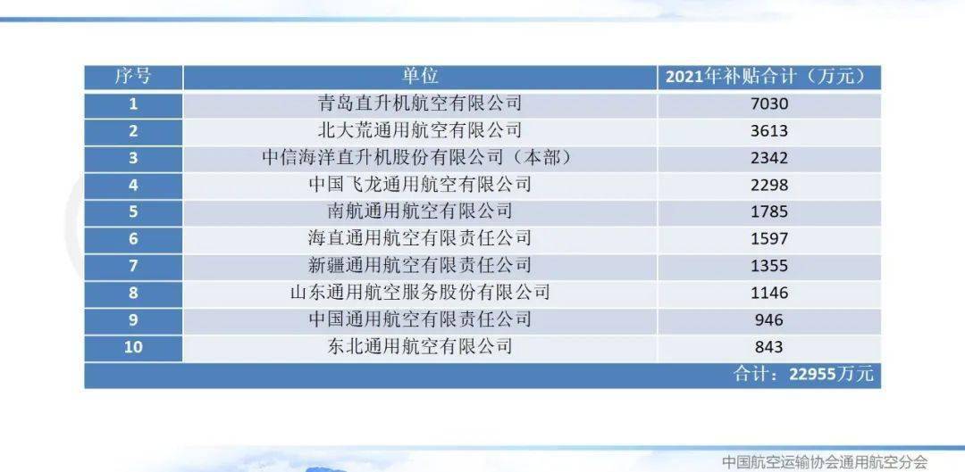 2024澳门传真免费,数据解析支持计划_运动版69.130