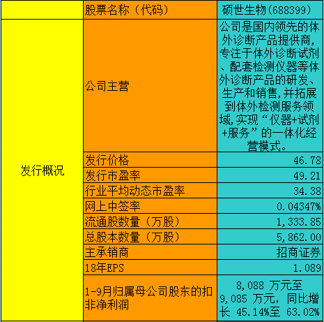 新澳门开奖结果开奖记录走势图表,科技成语解析说明_Tablet84.271