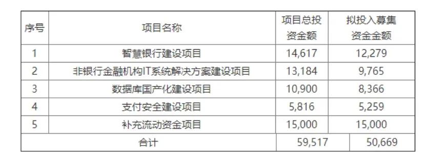 债券深度解析，概念、内涵与意义探究