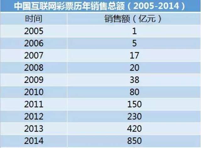 2024年新溪门天天开彩,调整细节执行方案_soft52.380