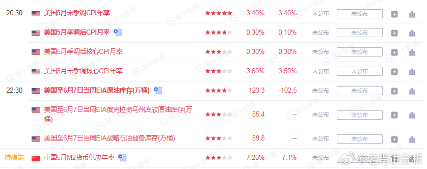 一肖一码一必中一肖,数据分析驱动决策_限量款92.606