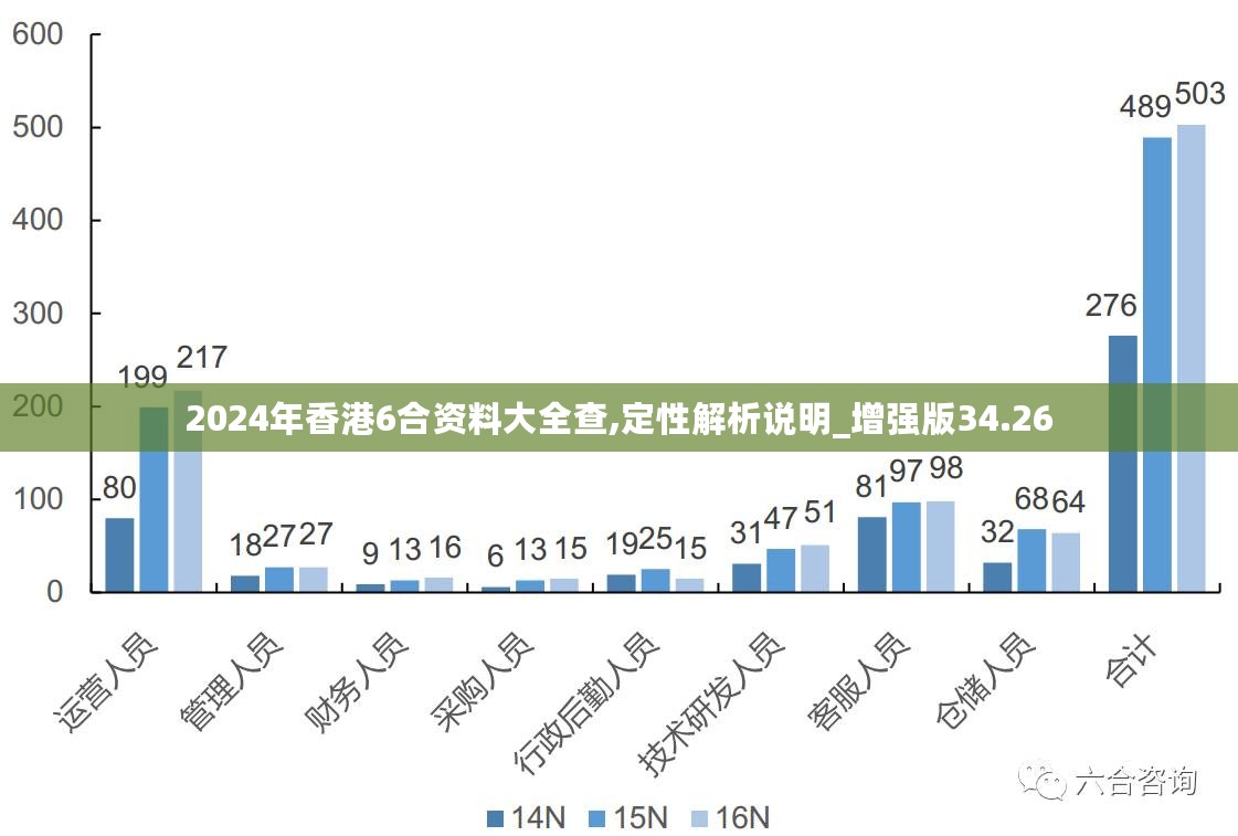 香港精准资料2021年,全面数据应用执行_优选版37.895