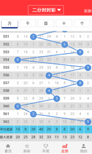 2024澳门天天六开彩记录,深度评估解析说明_完整版91.473