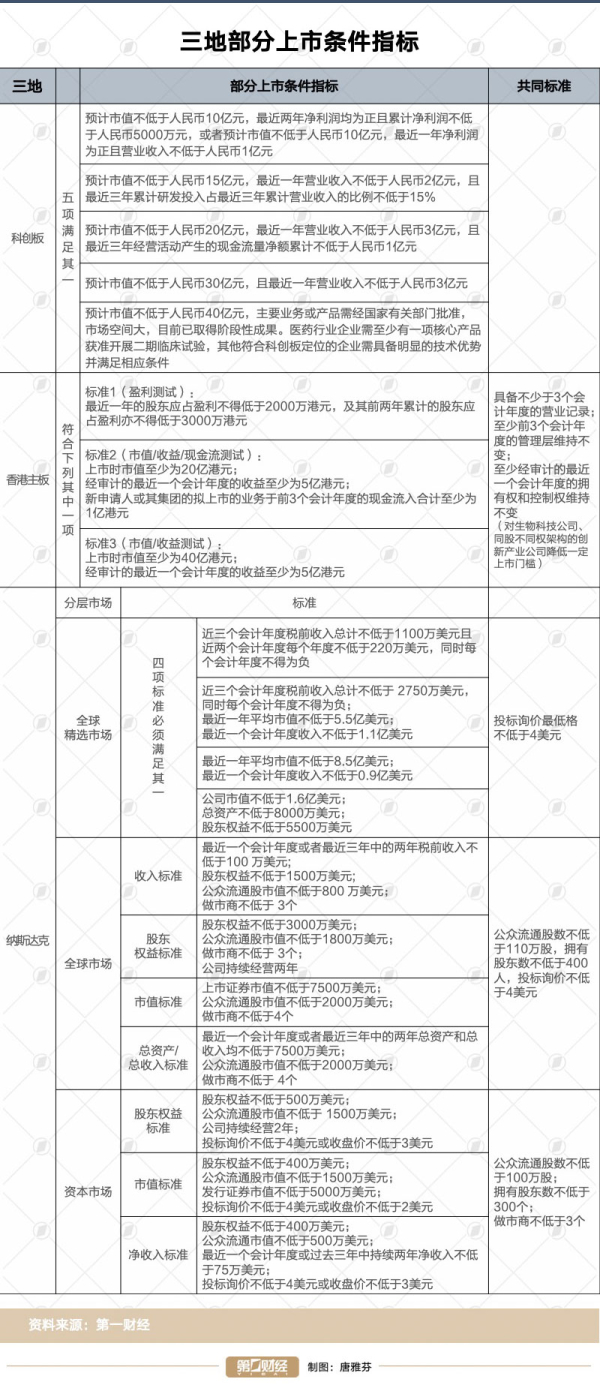 香港一肖期期准选料1,稳定执行计划_Linux69.674