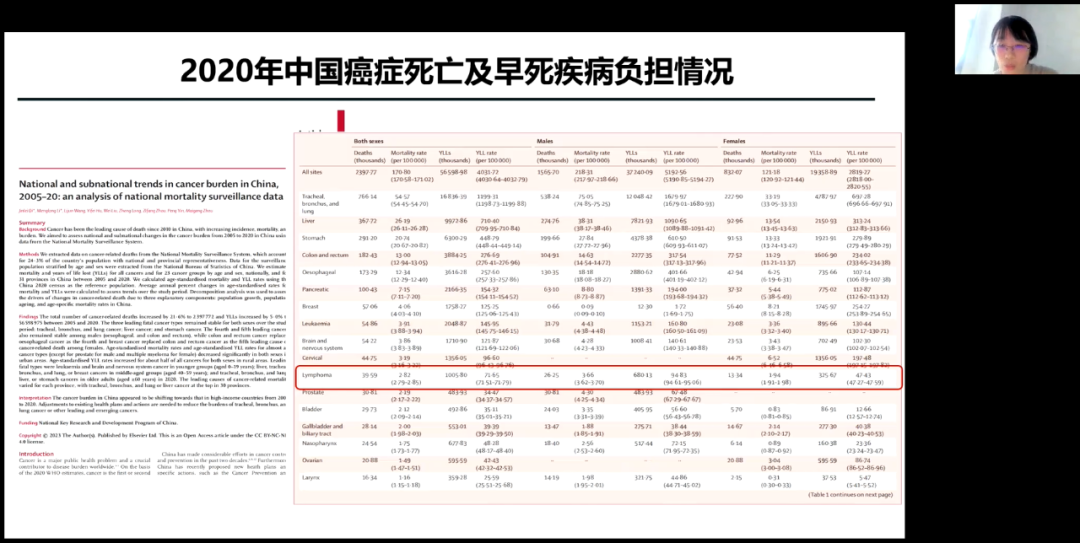 新澳门开奖结果+开奖记录表查询,最佳精选解释定义_FHD64.340