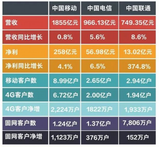 澳门一肖一码一一特一中厂,全面执行分析数据_Advanced14.994