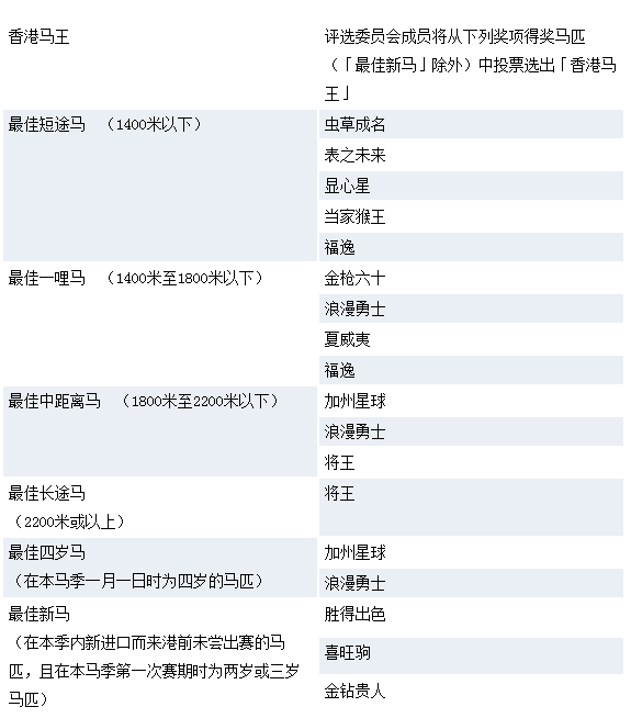 香港马王资料最准的2,数据分析驱动设计_Harmony50.975