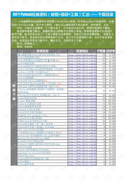 2024年管家婆的马资料52期,绝对经典解释落实_限定版28.847