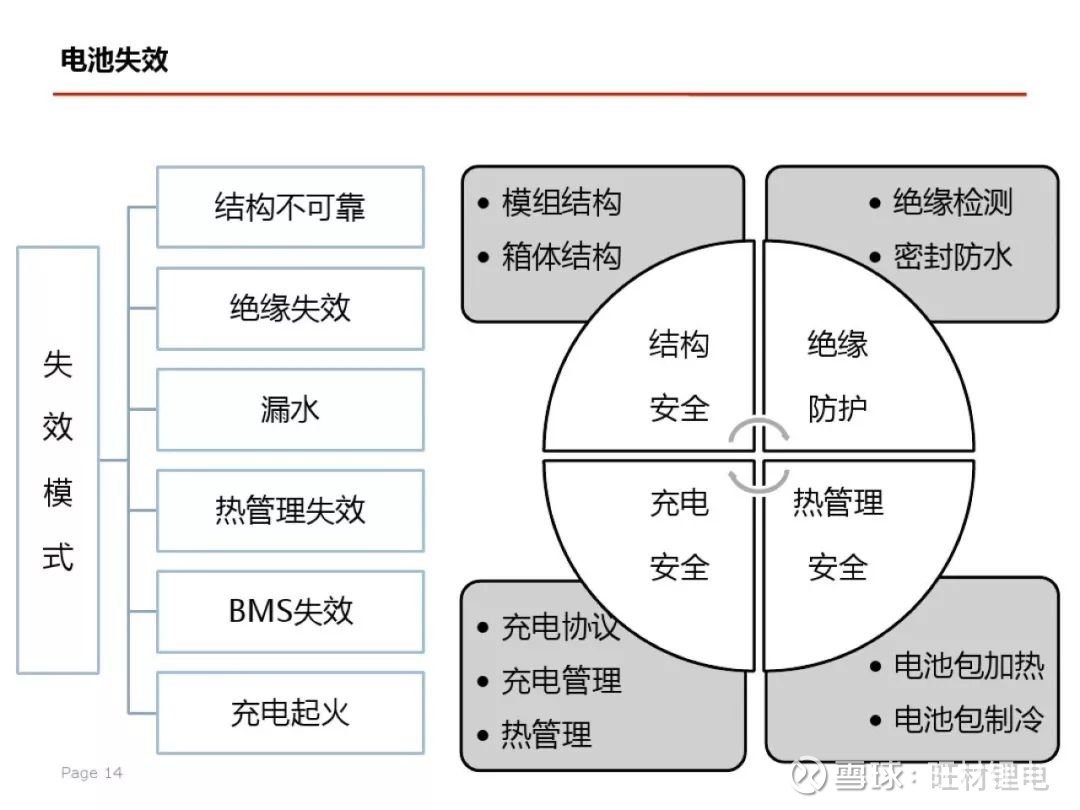 新奥天天彩中特资料查询,安全解析策略_Plus38.804