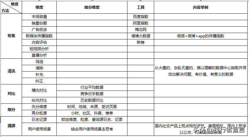 最准的资料2021年,深入执行方案数据_KP47.293