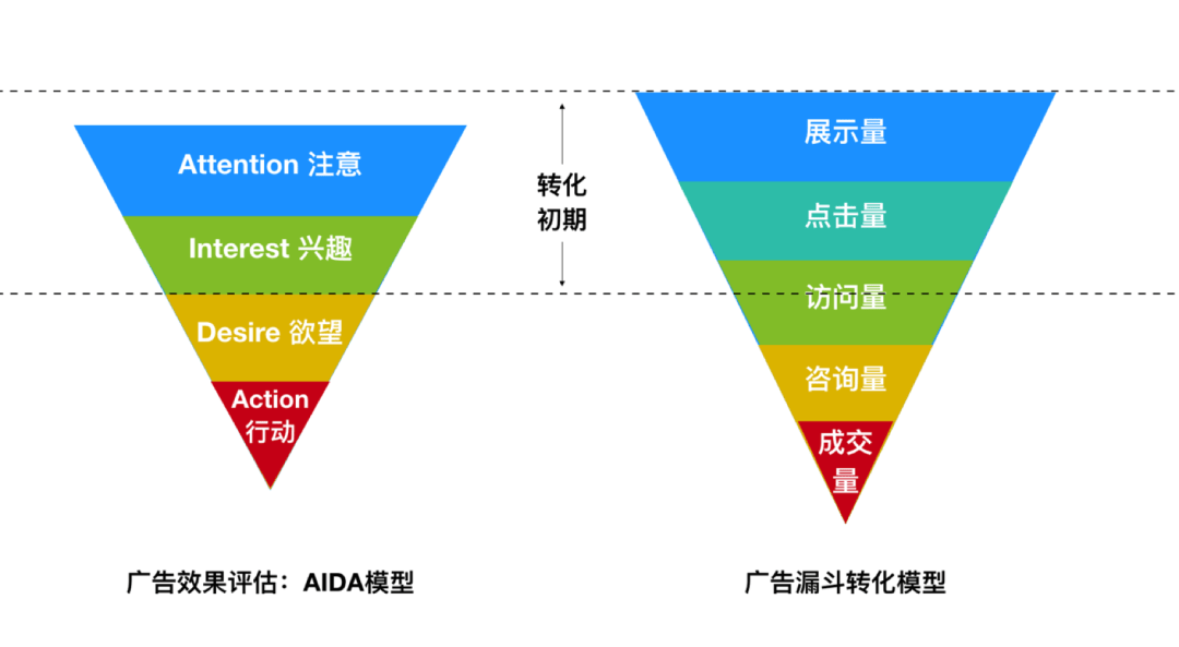 管家婆2021资料免费澳门,数据导向设计解析_优选版10.229