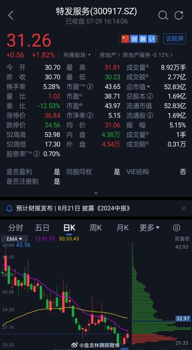 特发信息股票最新消息深度解读报告