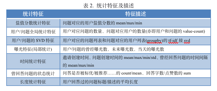 澳门天天免费精准大全,精细化方案实施_KP81.840