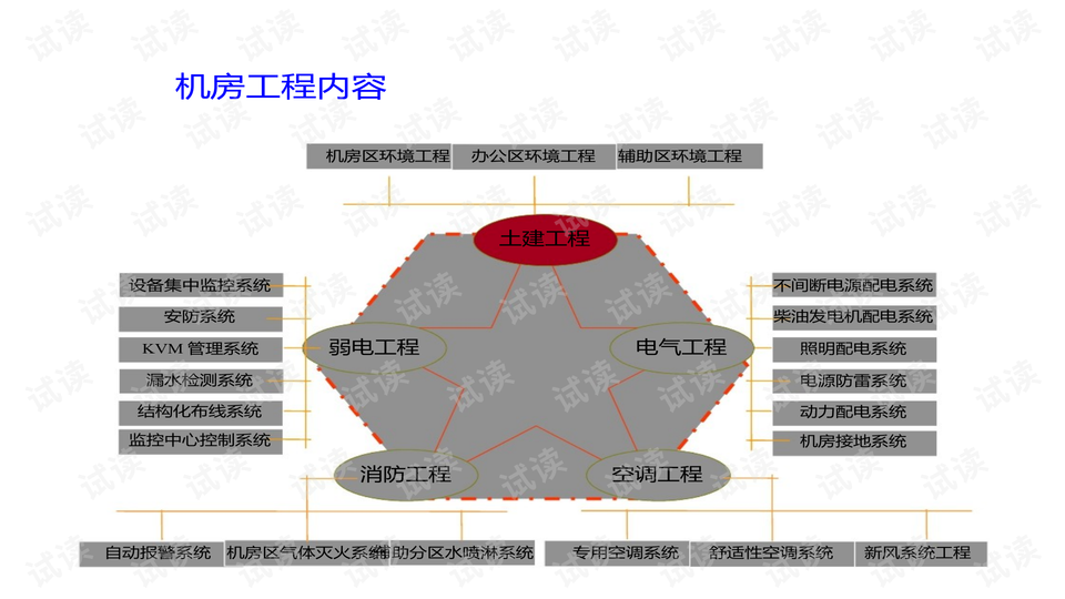 2021年正版精准一肖,灵活设计解析方案_XE版71.40