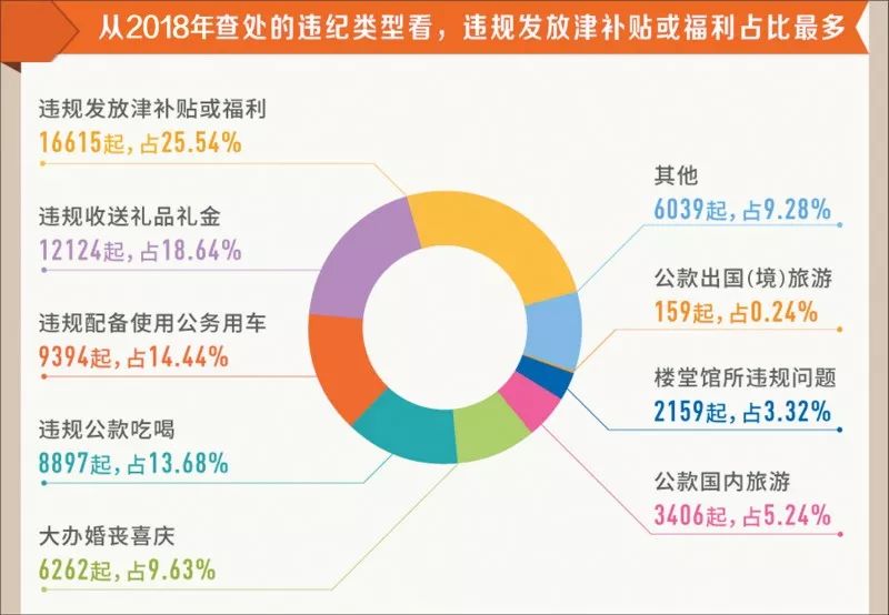 寂静之夜 第5页