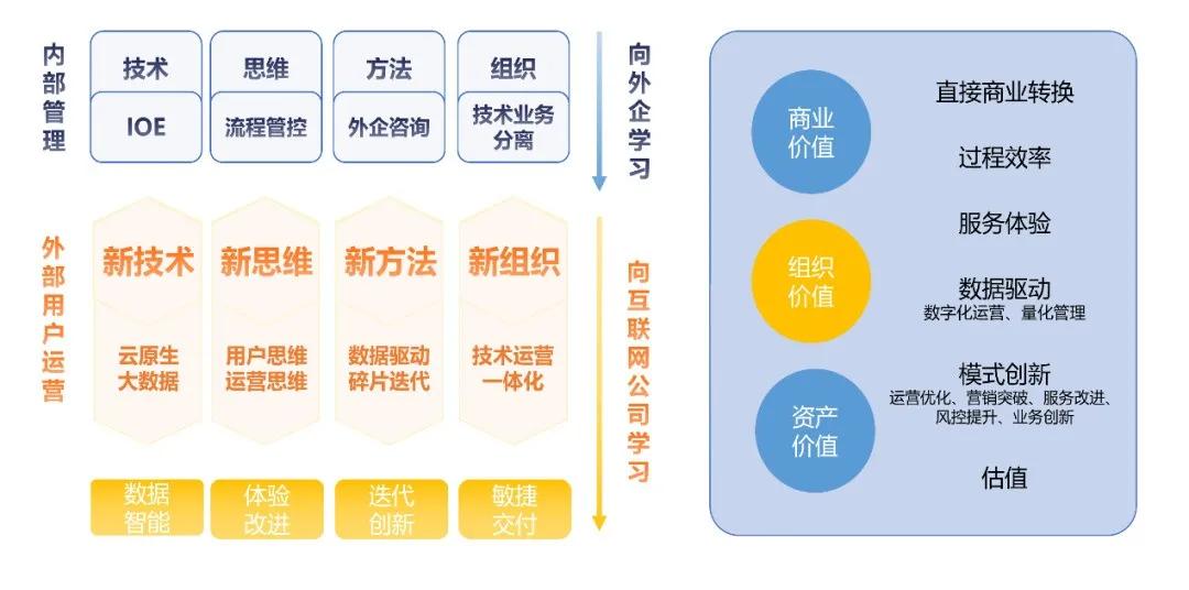 一码一肖100%精准,数据整合执行方案_Superior64.883