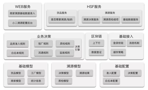 新澳门内部资料精准大全百晓生,数据导向设计方案_T60.175