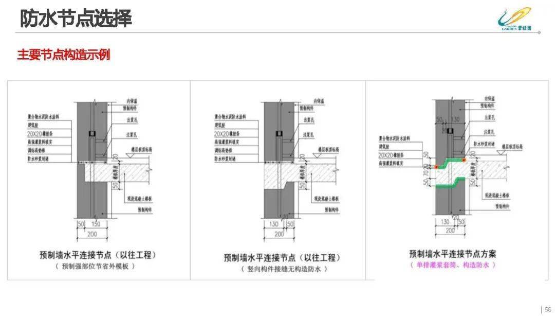 新奥门资料大全正版资料2023年最新版本,快速解答方案解析_watchOS62.651