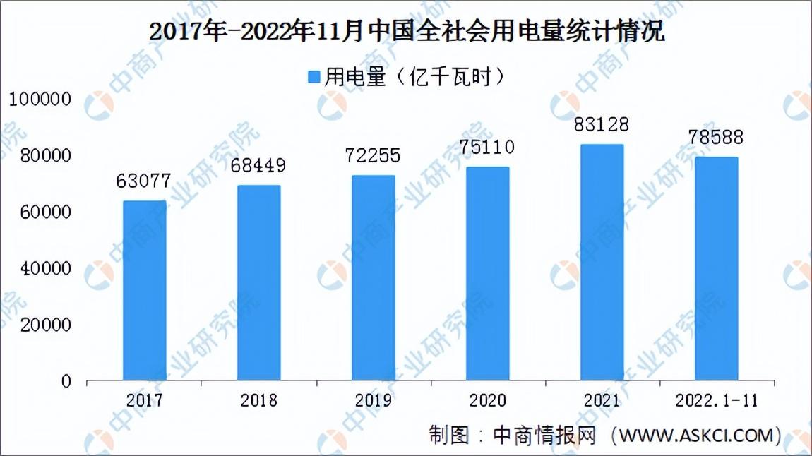 三肖必中三期必出凤凰网2023,实证研究解析说明_安卓款74.854