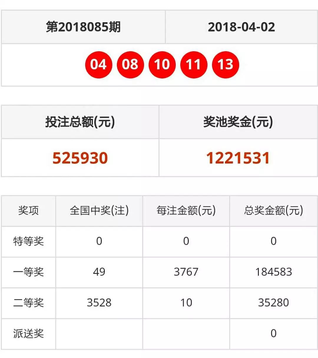 新奥门天天开奖结果888,最新热门解答落实_游戏版46.470