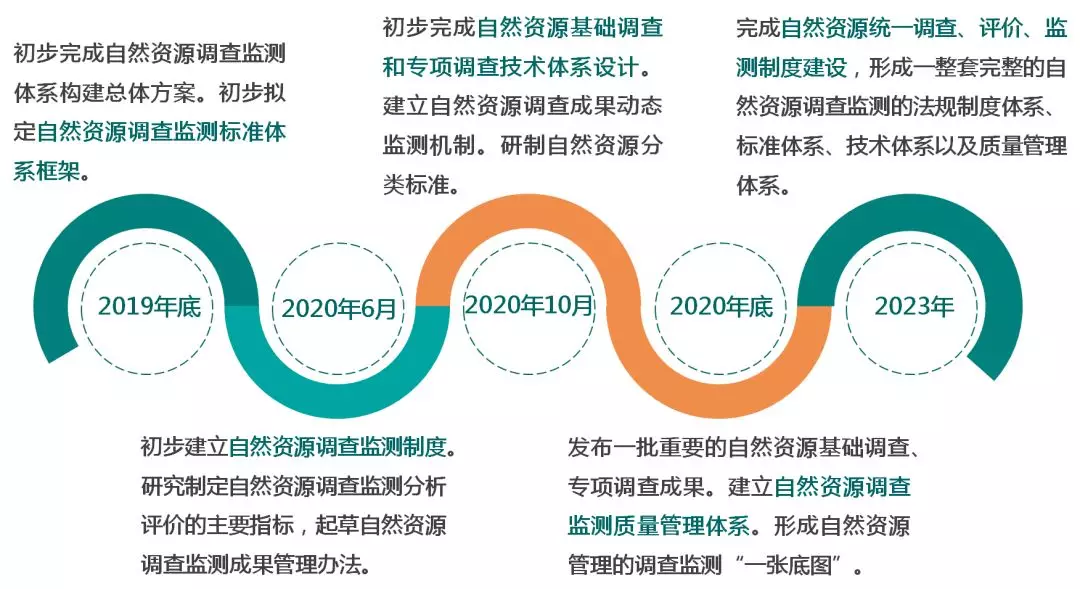 精准七肖,资源整合策略_领航款91.975