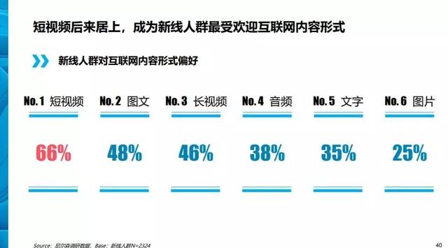 澳彩天天开新线,晚上开什么呢_,定性说明解析_WP36.86