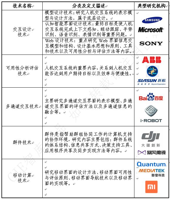 权威正版资料246,涵盖广泛的说明方法_T60.175