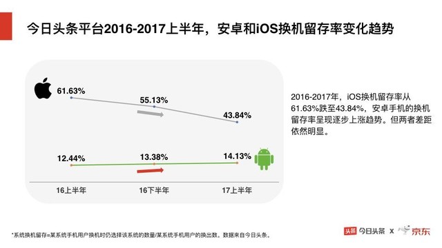 香港资料大全正版资料下载手机,数据支持设计解析_Chromebook50.154