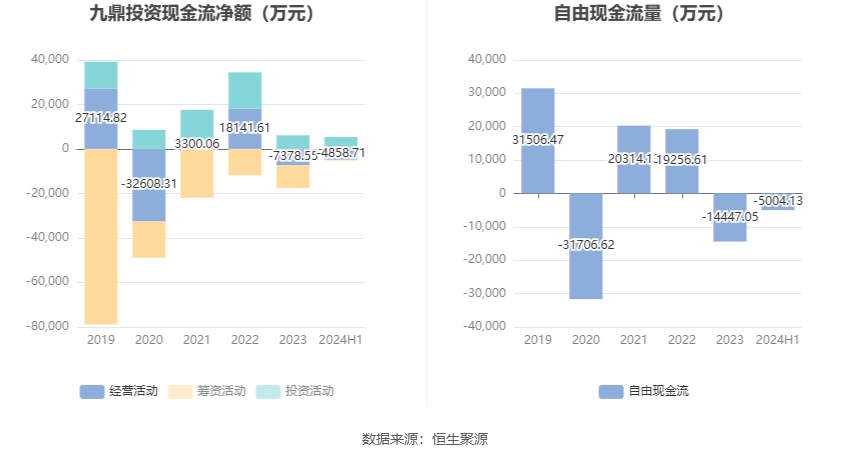 2024年12月 第1968页