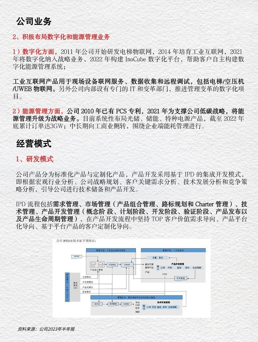 汇川技术400客服电话，连接客户的桥梁