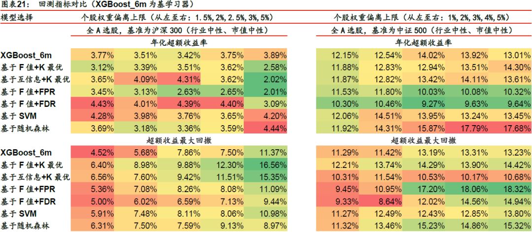 第2567页