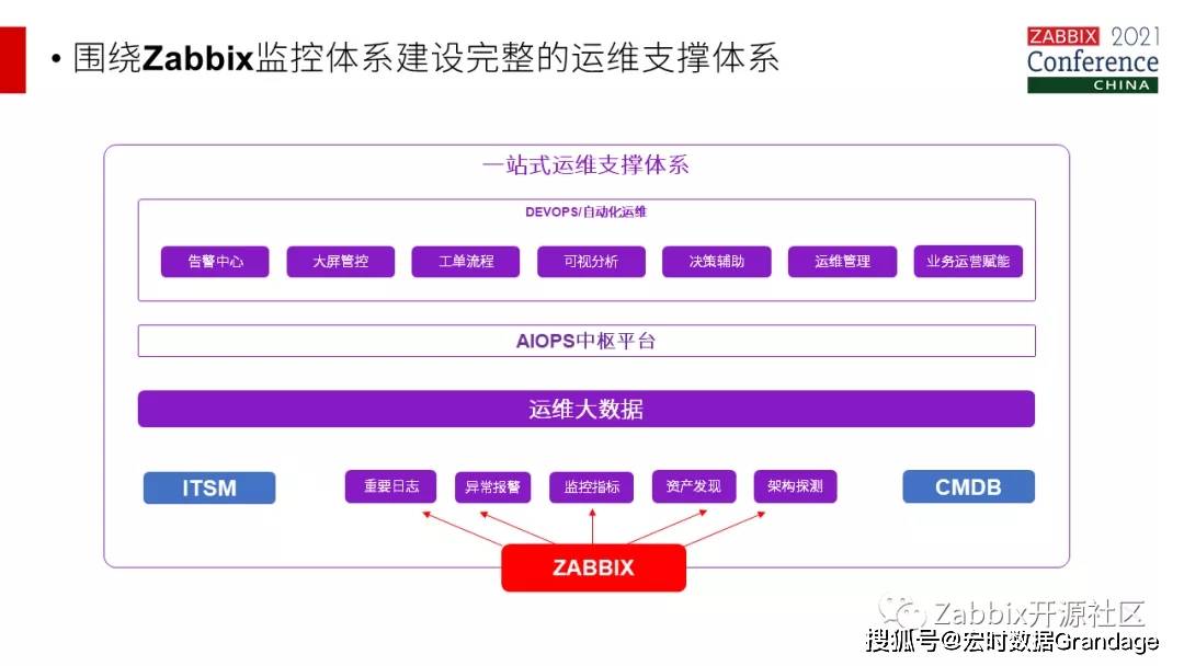 澳门一码一肖一待一中四不像,实地考察数据执行_Surface51.919