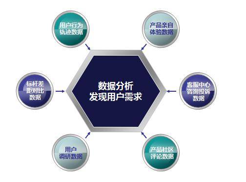 2024澳门今晚必开一肖265,数据驱动执行设计_挑战版45.657