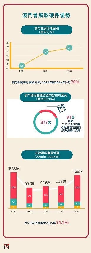 正版资料2021年澳门免费,数据驱动执行方案_理财版16.488