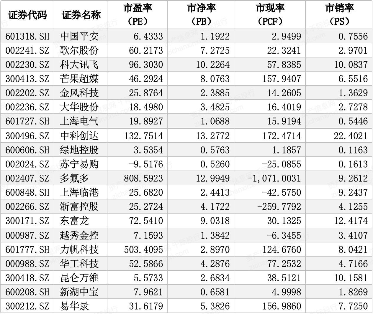 一肖最新精准资料,符合性策略定义研究_冒险款40.572