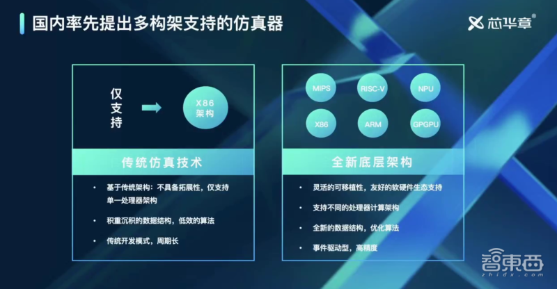 2024新澳门原料免费大全,实地验证数据设计_云端版12.739