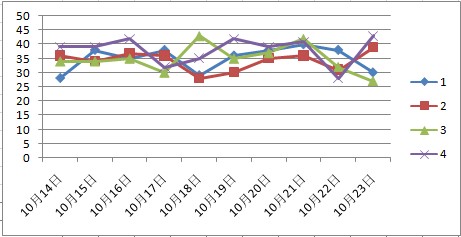 澳门精准最快大全天天开彩,灵活性计划实施_RX版73.481