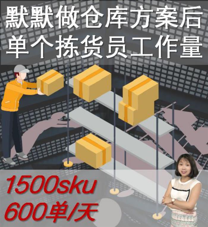 管家婆一码一肖100准济南,高速响应方案设计_3K94.342