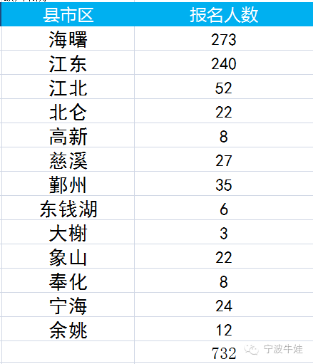 澳门一码一肖100准资料大全,可靠数据解释定义_安卓版31.644