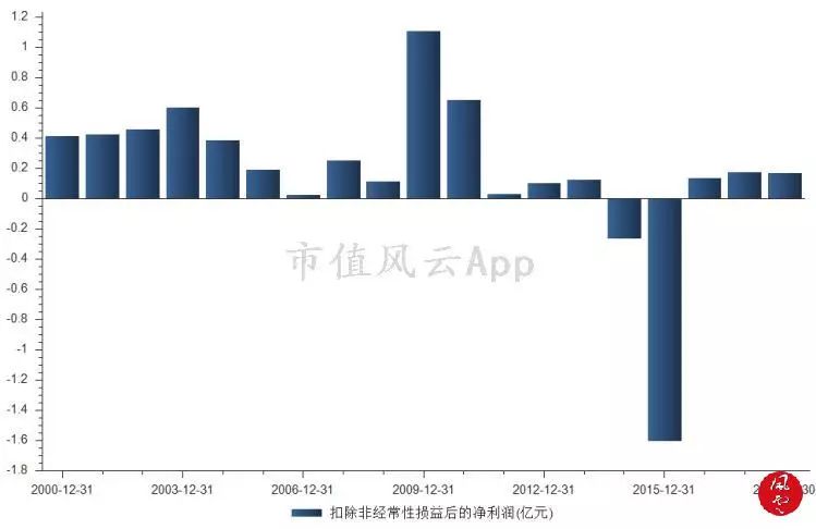 澳门今晚特马开什么号2024,深入解析策略数据_V98.227