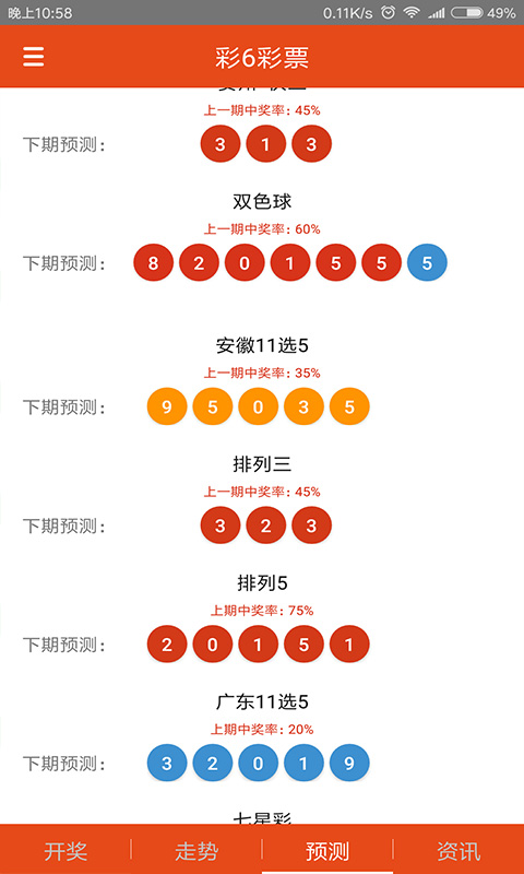 白小姐三肖三期必出一期开奖三,国产化作答解释落实_模拟版39.464