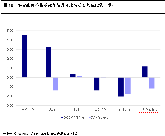 2024年新澳历史开奖记录,统计分析解释定义_战略版36.394