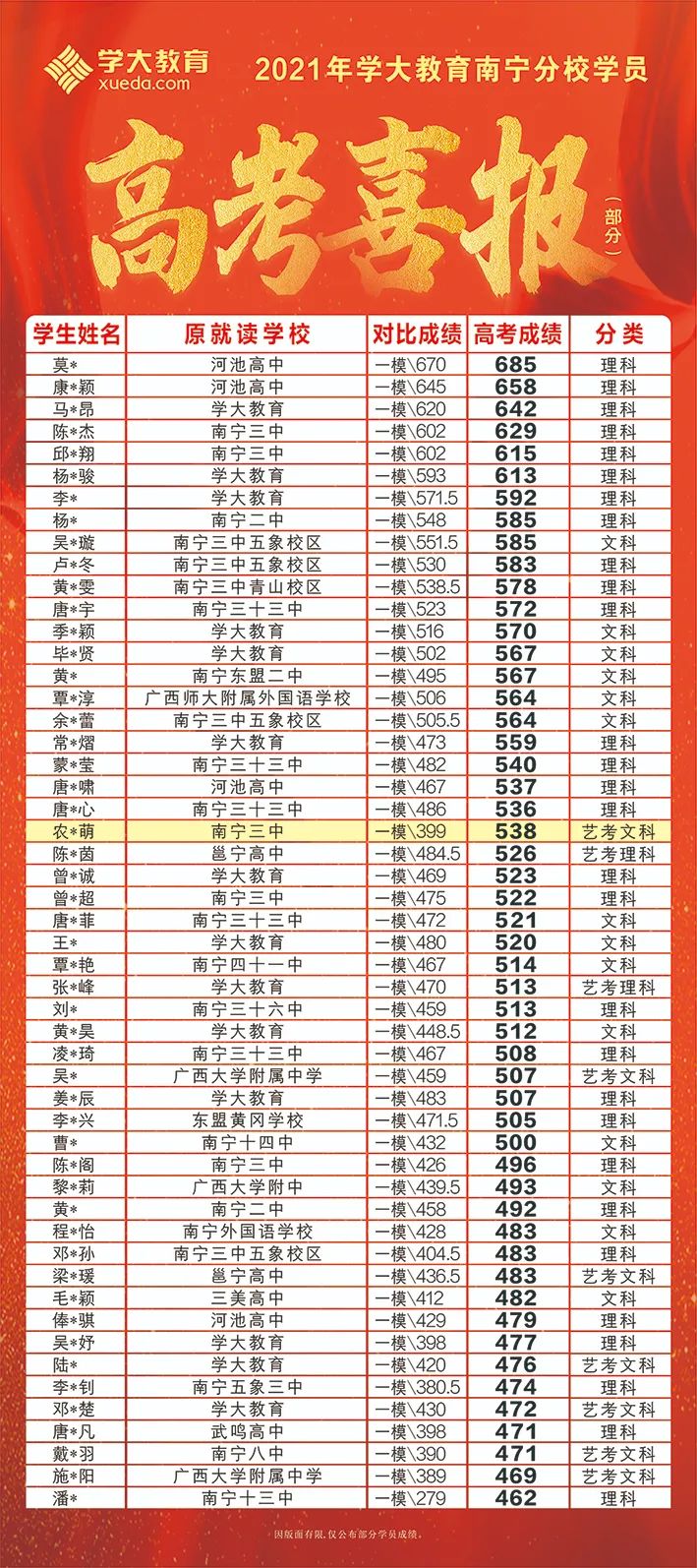 2025年高考复读政策深度解读与解析