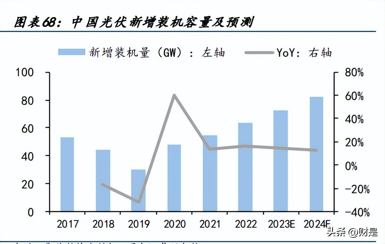 2024全年資料免費大全優勢_,专家说明解析_精英版90.252