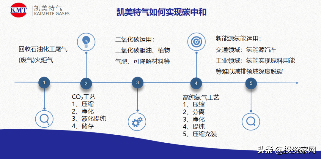 澳门今晚特马开什么号,真实解答解释定义_Gold62.639