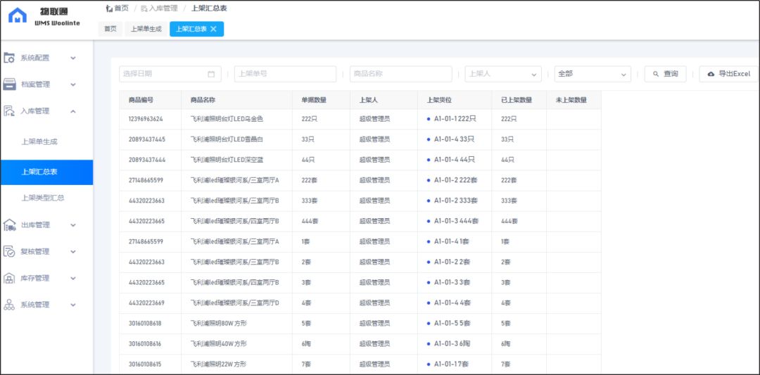 7777888888管家婆网一,实地分析数据设计_6DM21.995