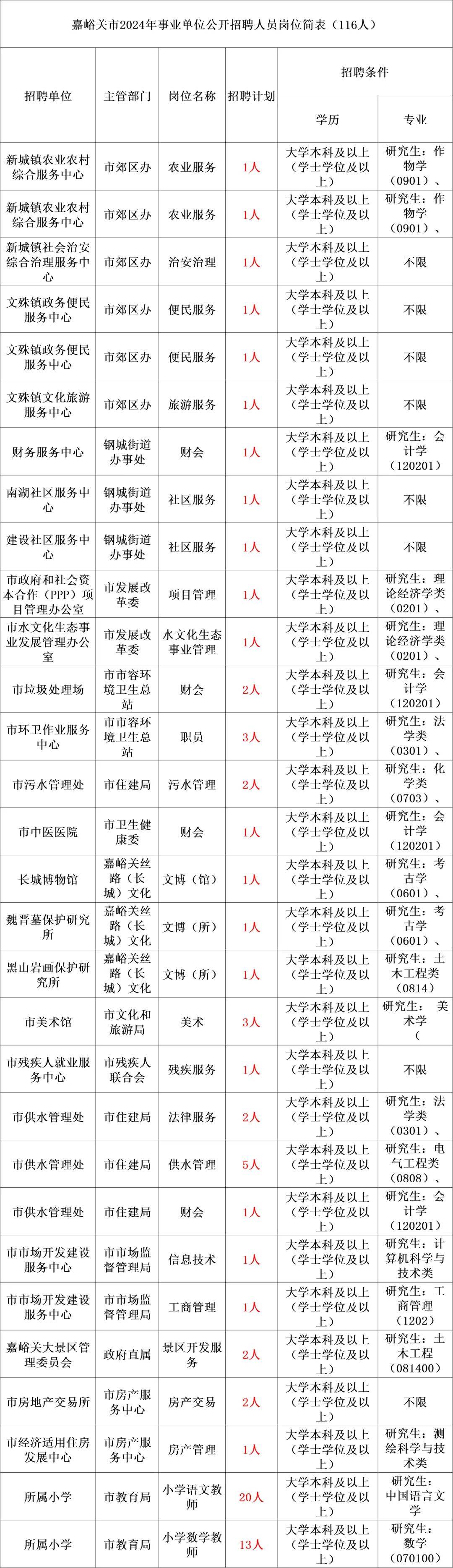 新澳门2024年资料大全管家婆,实地执行分析数据_P版40.723