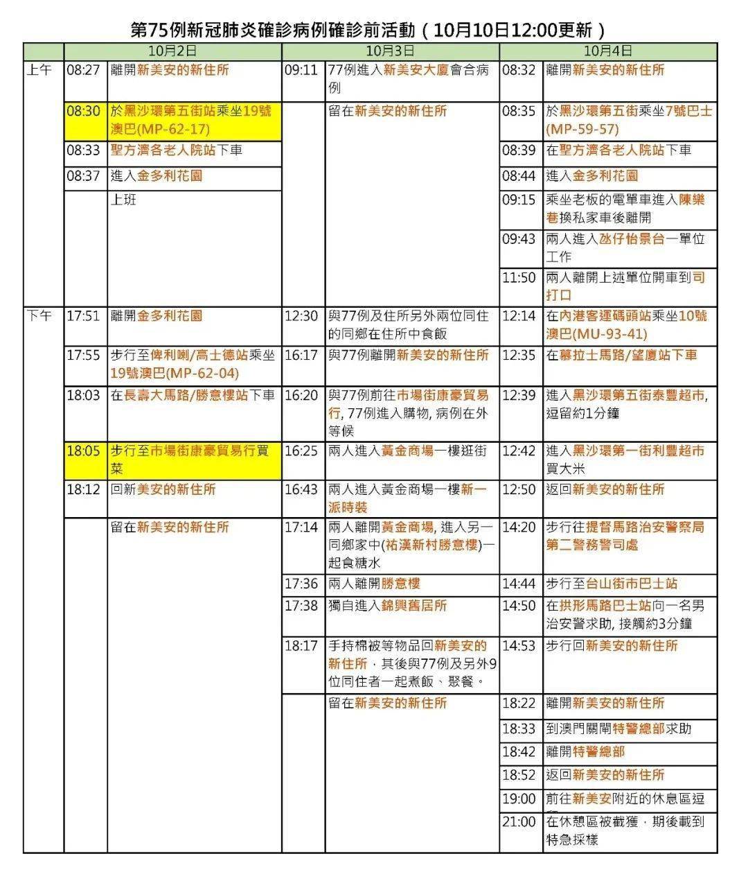 2024今晚澳门开奖结果查询表,高效方法评估_豪华版22.930